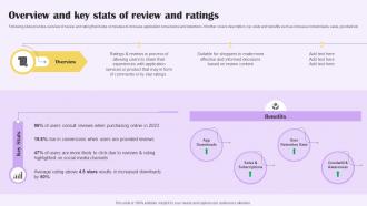 Overview And Key Stats Of Review And Ratings Implementing Digital Marketing For Customer