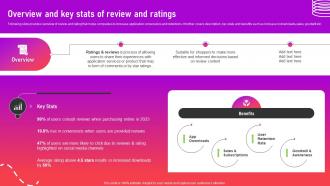 Overview And Key Stats Of Review And Ratings Optimizing App For Performance