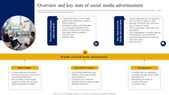 Overview And Key Stats Of Social Media Advertisement Strategic Guide For Digital Marketing MKT SS V