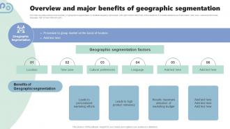 Overview And Major Benefits Of Geographic Micromarketing Strategies For Personalized MKT SS V