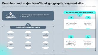 Overview And Major Benefits Of Geographic Segmentation Macro VS Micromarketing Strategies MKT SS V