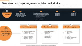 Overview And Major Segments Of Telecom Industry FIO SS