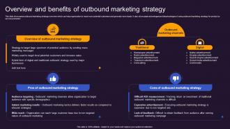 Overview And Marketing Strategy Offline And Online Advertisement Brand Presence MKT SS V