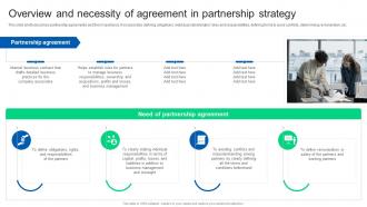 Overview And Necessity Of Agreement In Partnership Formulating Strategy Partnership Strategy SS