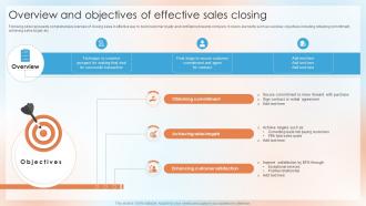 Overview And Objectives Of Effective Sales Closing Top Sales Closing Techniques SA SS