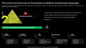 Overview And Process To Formulate Roadshow Strategic Guide For Field Marketing MKT SS