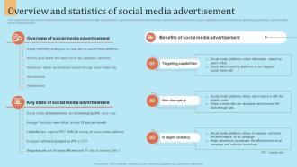 Overview And Statistics Of Social Media Advertisement Outbound Marketing Strategy For Lead Generation