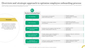 Overview And Strategic Approach To Optimize Employee Comprehensive Onboarding Program