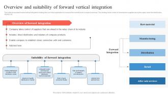 Overview And Suitability Of Forward Vertical Integration Business Integration Strategy Strategy SS V