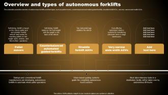Overview And Types Of Autonomous Forklifts Types Of Autonomous Robotic System