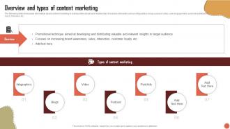 Overview And Types Of Content Marketing RTM Guide To Improve MKT SS V