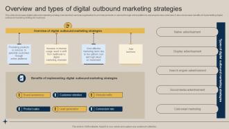 Overview And Types Of Digital Outbound Marketing Pushing Marketing Message MKT SS V