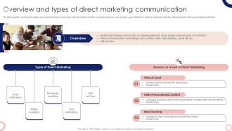 Overview And Types Of Direct Marketing Communication Steps To Execute Integrated MKT SS V