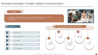 Overview And Types Of Public Relation Integrated Marketing Communication MKT SS V