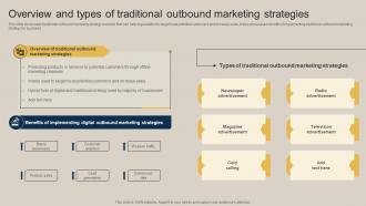 Overview And Types Of Traditional Outbound Marketing Pushing Marketing Message MKT SS V