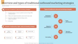 Overview And Types Of Traditional Outbound Marketing Strategies Outbound Marketing Strategy For Lead