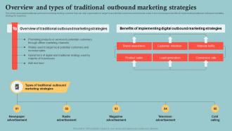 Overview And Types Of Traditional Outbound Outbound Marketing Plan To Increase Company MKT SS V