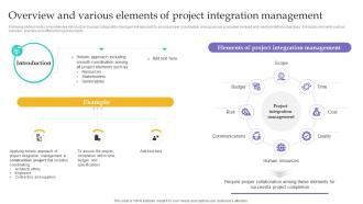 Overview And Various Elements Of Project Integration Management PM SS