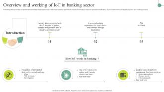 Overview And Working Of IoT In Banking Sector Comprehensive Guide For IoT SS