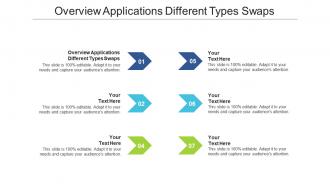 Overview applications different types swaps ppt powerpoint presentation layouts cpb