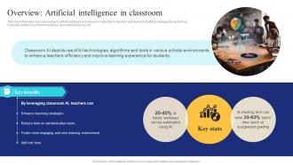 Overview Artificial Intelligence In Classroom Ai In Education Transforming Teaching And Learning AI SS