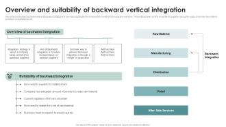 Overview Backward Vertical Integration Business Diversification Through Integration Strategies Strategy SS V