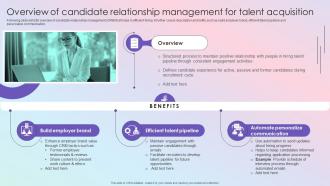 Overview Candidate Relationship Management Effective Guide To Build Strong Digital Recruitment