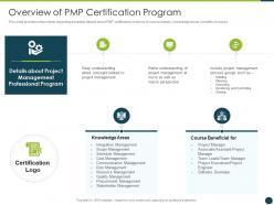 Overview certification program project management professional certification program it