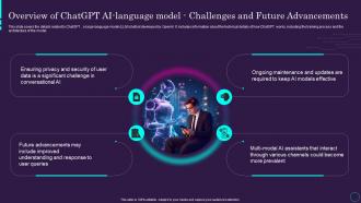 Overview Challenges And Future Advancements Chatgpt Ai Powered Architecture Explained ChatGPT SS