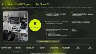 Overview ChatGPT Powered By Open Ai Comprehensive Guide On GPT Chatbot ChatGPT SS