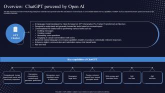 Overview ChatGPT Powered By Open AI Generative Pre Trained Transformer ChatGPT SS V