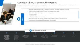 Overview ChatGPT Powered By Open Ai Strategies For Using ChatGPT SS V