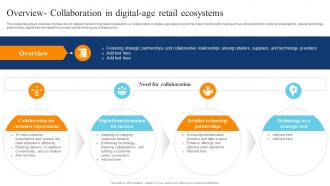Overview Collaboration In Digital Age Retail Ecosystems Digital Transformation Of Retail DT SS