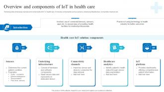 Overview Components Of Iot In Health Care Role Of Iot And Technology In Healthcare Industry IoT SS V