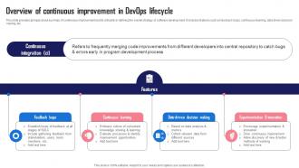 Overview Devops Lifecycle Streamlining And Automating Software Development With Devops