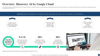 Overview Discovery AI Google For Business A Comprehensive Guide AI SS V