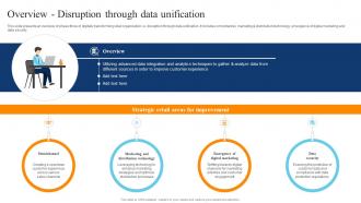 Overview Disruption Through Data Unification Digital Transformation Of Retail DT SS