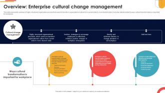 Overview Enterprise Cultural Change Management Navigating Cultural Change CM SS V