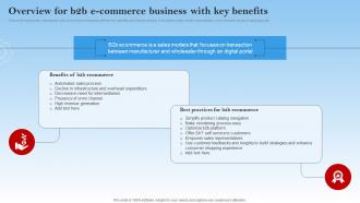 Overview For B2b E Commerce Business With Key Benefits Electronic Commerce Management In B2b Business