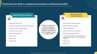 Overview For B2b E Commerce Business With Key Benefits Online Portal Management In B2b Ecommerce