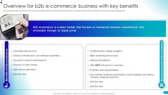 Overview For B2b Ecommerce Business With Guide For Building B2b Ecommerce Management Strategies