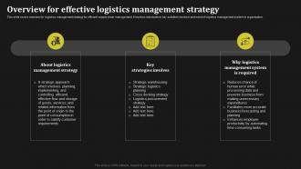 Overview For Effective Logistics Management Strategy Key Methods To Enhance