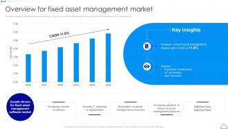 Overview For Fixed Asset Management Market Comparison
