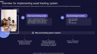 Overview For Implementing Asset Tracking System Inventory And Asset Management