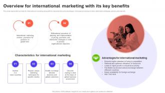 Overview For International Marketing With Its Key Benefits Introduction To Global MKT SS V
