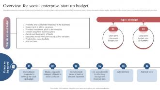 Overview For Social Enterprise Start Up Budget Comprehensive Guide To Set Up Social Business