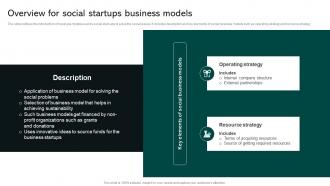 Overview For Social Startups Business Models Social Business Startup