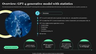 Overview GPT 4 Generative Model With Statistics How To Use GPT4 For Content Writing ChatGPT SS V