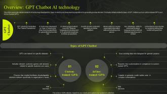 Overview GPT Chatbot Ai Technology Comprehensive Guide On GPT Chatbot ChatGPT SS