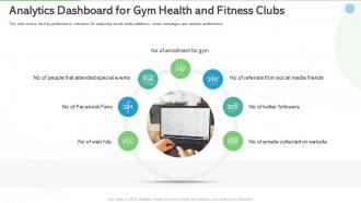 Overview gym health and fitness clubs industry analytics dashboard for gym health and fitness clubs